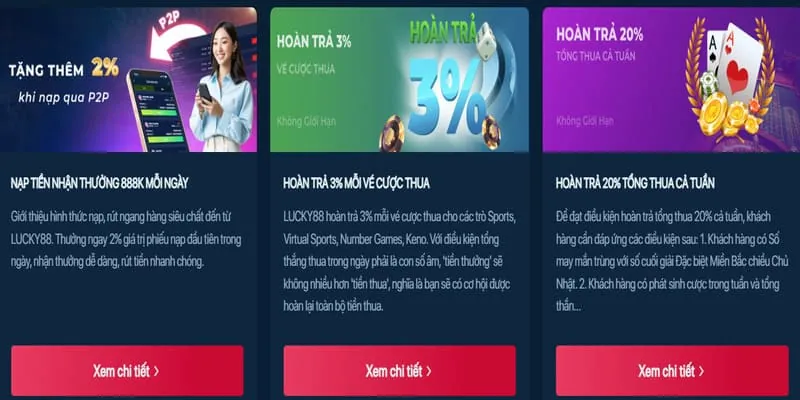Khuyến mãi nạp lại hàng ngày 88x. com